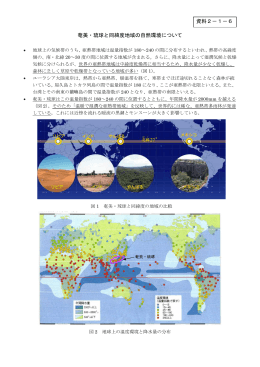 奄美・琉球と同緯度地域の自然環境について 資料2－1－6