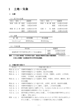 1 土地・気象(171KBytes)