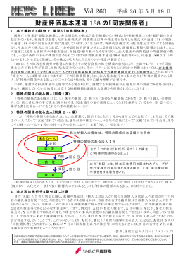 財産評価基本通達 188 の「同族関係者」