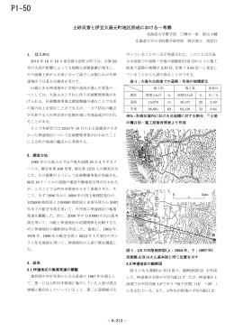 土砂災害と伊豆大島元町地区形成における一考察