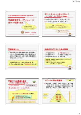 学級経営スタートダッシュ！に 活かす理論・技法 - Hi-HO