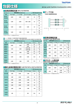 包装仕様 PDFファイル