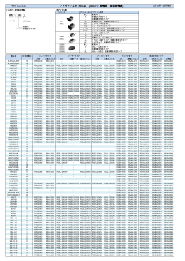 TDK-Lambda 2015年10月発行 ノイズフィルタ―対比表 (ユニット型電源