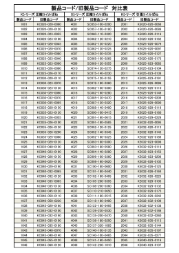 製品コード/旧製品コード 対比表