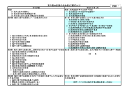 海洋基本計画の全体構成（新旧対比） 資料7-1