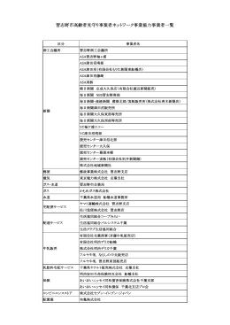 高齢者見守り協力事業者一覧（PDF：46KB）