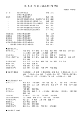 第 63 回 毎日書道展主要役員