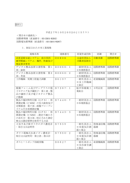 資料1 平成27年10月20日公示JISリスト ＜問合せの連絡先＞ 国際