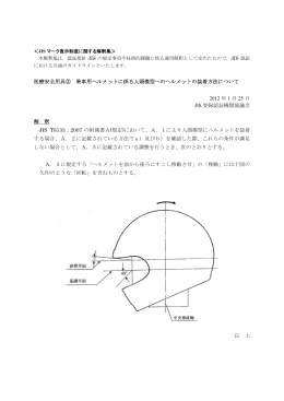 乗車用ヘルメットに係る人頭模型へのヘルメットの装着方法について