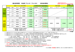 適合証明業務 料金表（フラット35 フラット35S） （要別途 - 株式会社I-PEC