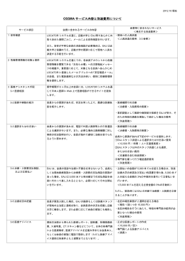 OSSMA サービス内容と別途費用について