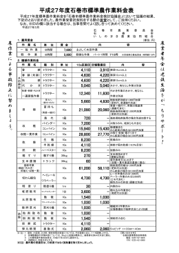 平成27年度標準農作業料金表（PDF:154 KB）