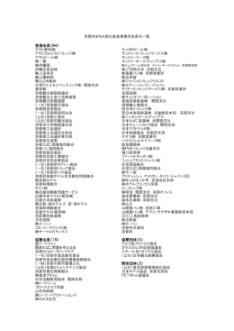会員一覧