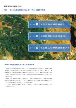 畑&minus;水田連鎖地形における環境改善