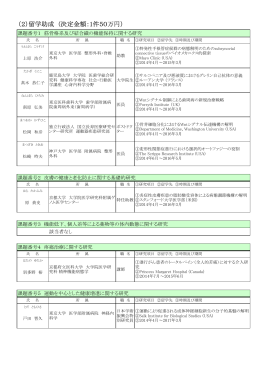 2）留学助成 (決定金額：1件50万円 - 公益財団法人 中冨健康科学振興