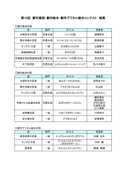 第15回 創作童話・創作絵本・創作デジタル絵本コンテスト 結果