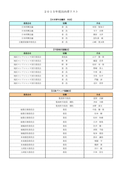18出向者紹介 - 呉青年会議所