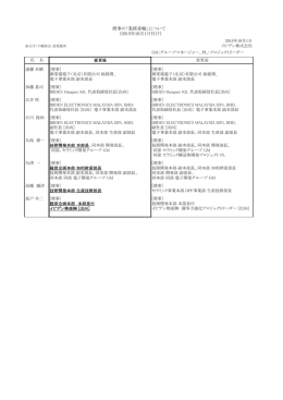 理事の「業務委嘱」について （2015年10月1日付け）