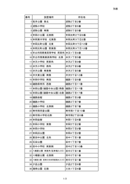 別表 番号 設置場所 所在地 1 抱月公園 西北 波除2丁目2番 2 波除