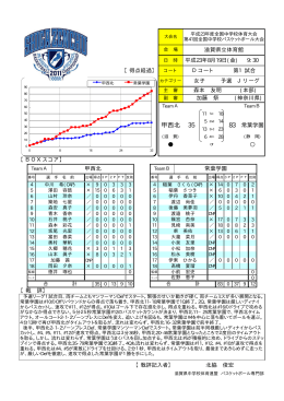 甲西北 83 35 - 第40回全国中学校バスケットボール大会