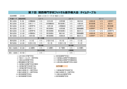 日程表 - 関西専門学校サッカー連盟