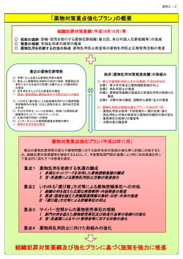 薬物対策重点強化プラン