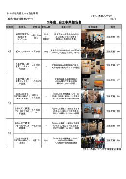 26年度 自主事業報告書