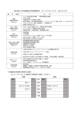 岡山県立大学保健福祉学部看護学科 オープンキャンパス 2014.7.27