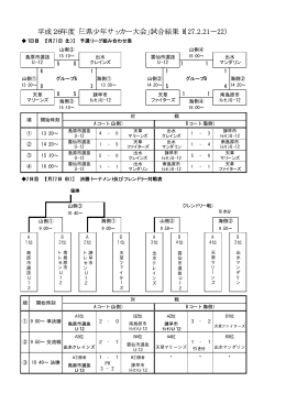 平成26年度「三県少年サッカー大会」試合結果（H27.2.21&sim;22）
