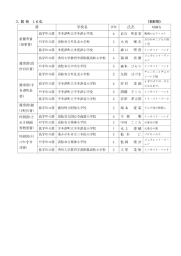 賞 学校名 氏名