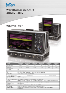 WaveRunner 6Ziシリーズ簡易カタログ（PDF）