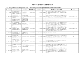 平成23年度に締結した随意契約の状況