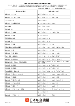 事業所名(カナ)