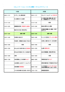 対人関係のコツと改善 対人関係の癖と深層心理に気づ き、人間関係を