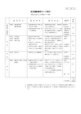 企業の要望に合わせた依り効果的な企業研修