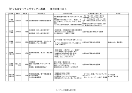 ｢ビジネスマッチングフェアin長崎｣ 発注企業リスト