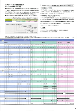 アネスト岩田 エアースプレーガンカタログ2(PDF 1585KB)