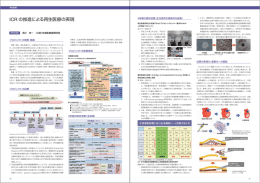 ICRの推進による再生医療の実現（PDF：609KB）