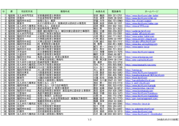 1 福岡県 北九州市門司区 安部義朗税理士事務所 安部 義朗 093