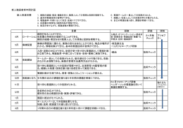 新人職員教育年間計画 目標 研修 評価 体制 4月 ローテーション 病院を