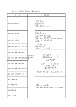 別紙 - 出水市