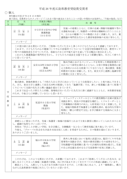 平成 26 年度広島県教育奨励賞受賞者 個人