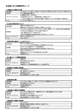各会場における練習見学ルール PDF（189KB）