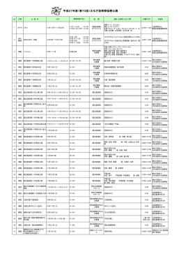 平成27年度（第70回）文化庁芸術祭協賛公演