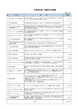平成26年度大阪府文化事業一覧（PDF・113KB）