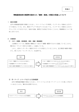 情報通信技術の発展等を踏まえた「趣味・娯楽」の種目の見直しについて