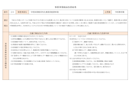 事務事業検証改善結果