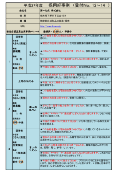第一化成株式会社 ［12/13/14］（PDF）