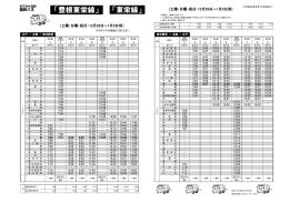 「豊根東栄線」 「東栄線」