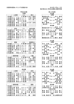 全国高校選抜レスリング北信越大会 2013年11月16、17日 福井県